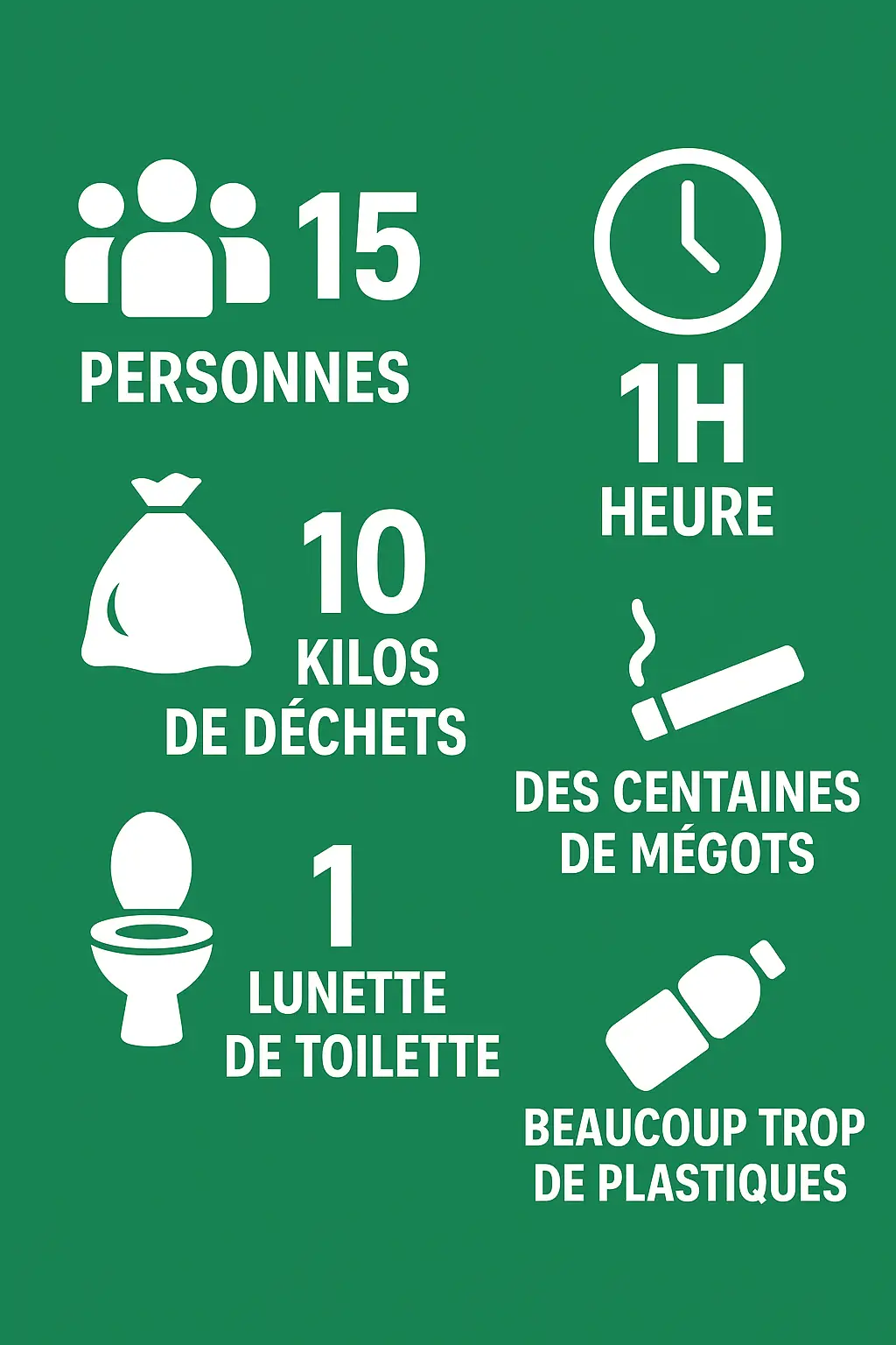 infographie nettoyons la nature, 15 personnes, 1h, 10 kg de déchets